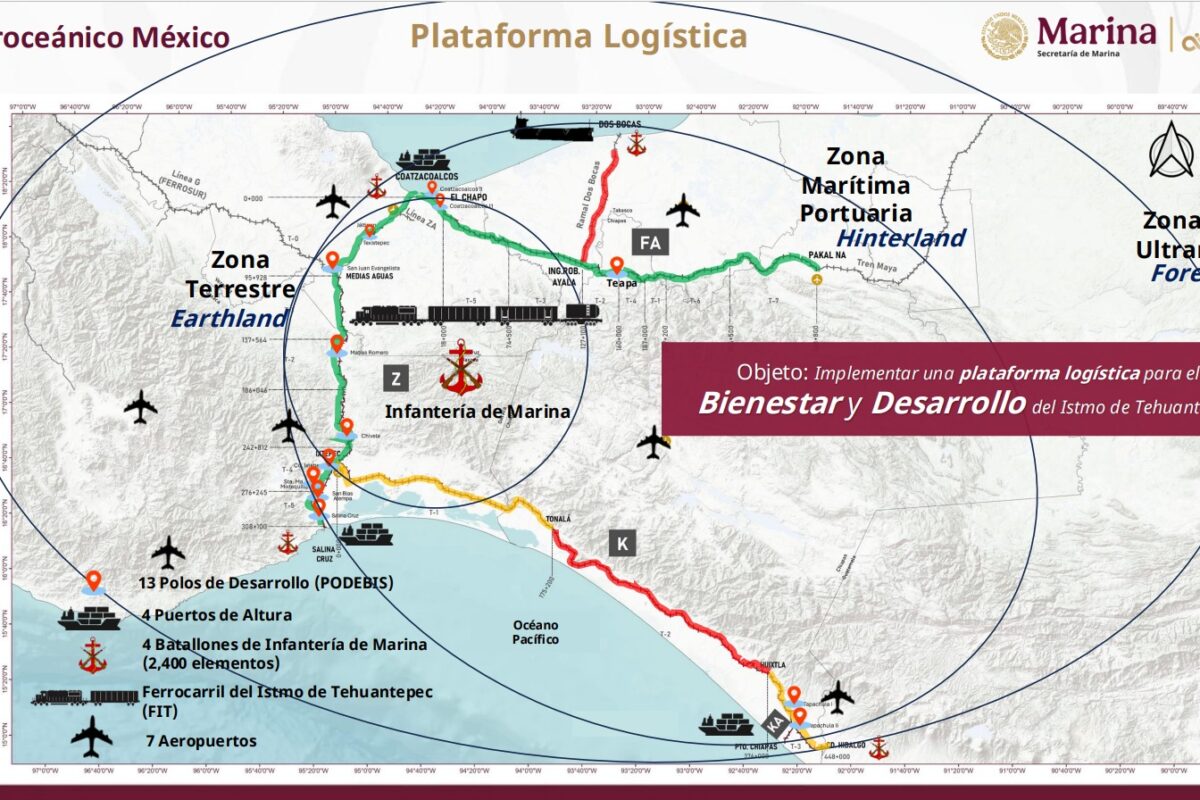 Destaca Presidenta Claudia Sheinbaum beneficios para Tabasco con el desarrollo del Corredor Interoceánico.